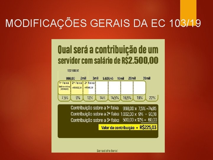 MODIFICAÇÕES GERAIS DA EC 103/19 