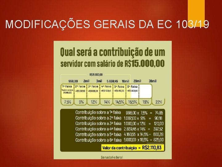 MODIFICAÇÕES GERAIS DA EC 103/19 