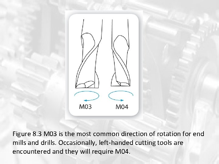 Figure 8. 3 M 03 is the most common direction of rotation for end Figure 8. 3 M 03 is the most common direction of rotation for end