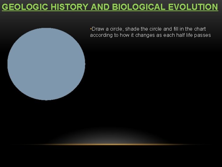 GEOLOGIC HISTORY AND BIOLOGICAL EVOLUTION • Draw a circle, shade the circle and fill