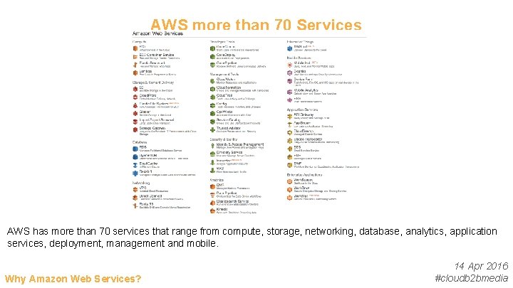 AWS more than 70 Services AWS has more than 70 services that range from