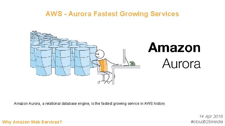AWS - Aurora Fastest Growing Services Amazon Aurora, a relational database engine, is the