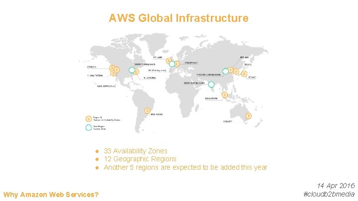 AWS Global Infrastructure ● 33 Availability Zones ● 12 Geographic Regions ● Another 5