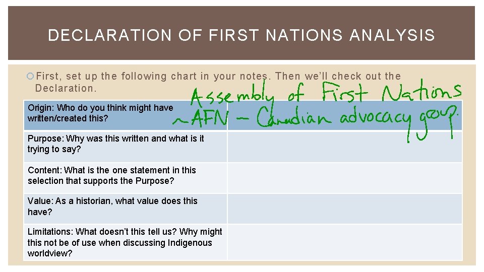 DECLARATION OF FIRST NATIONS ANALYSIS First, set up the following chart in your notes.