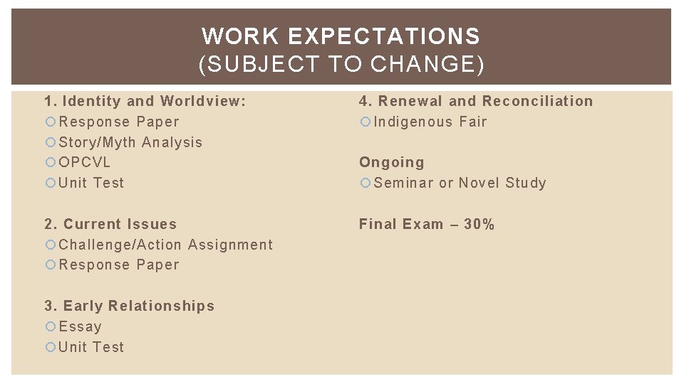 WORK EXPECTATIONS (SUBJECT TO CHANGE) 1. Identity and Worldview: Response Paper Story/Myth Analysis OPCVL