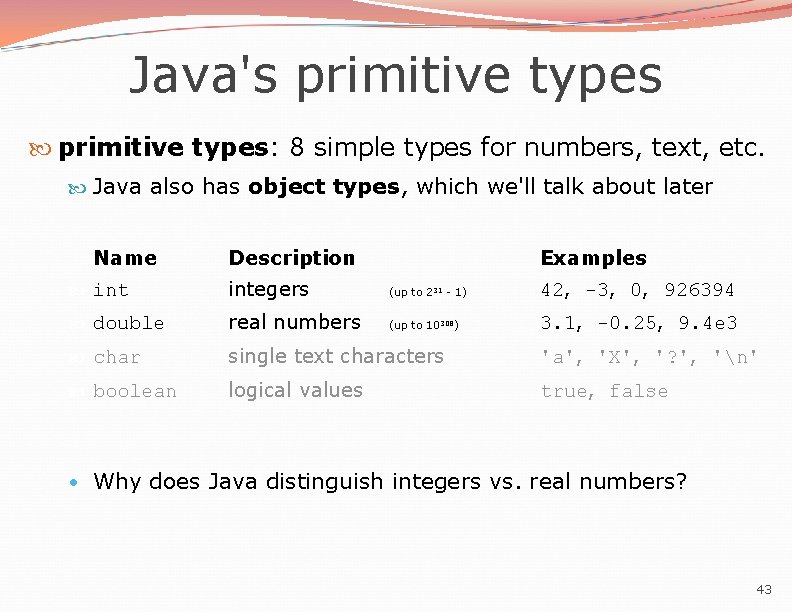 Java's primitive types: 8 simple types for numbers, text, etc. Java also has object Java's primitive types: 8 simple types for numbers, text, etc. Java also has object