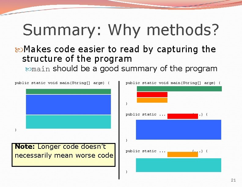 Summary: Why methods? Makes code easier to read by capturing the structure of the Summary: Why methods? Makes code easier to read by capturing the structure of the