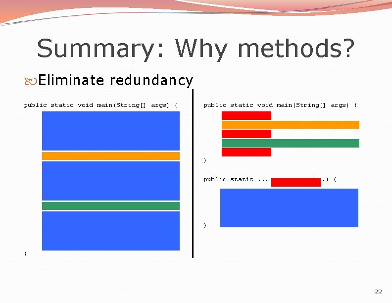 Summary: Why methods? Eliminate redundancy public static void main(String[] args) { } public static.