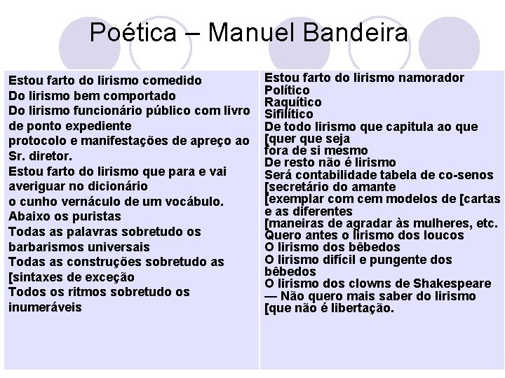 Poética – Manuel Bandeira Estou farto do lirismo comedido Do lirismo bem comportado Do