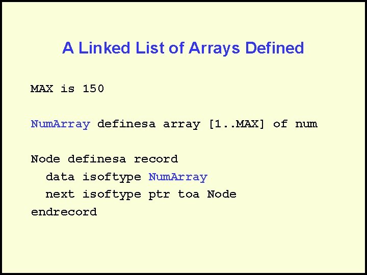 A Linked List of Arrays Defined MAX is 150 Num. Array definesa array [1.