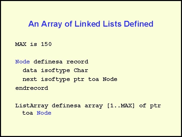 An Array of Linked Lists Defined MAX is 150 Node definesa record data isoftype