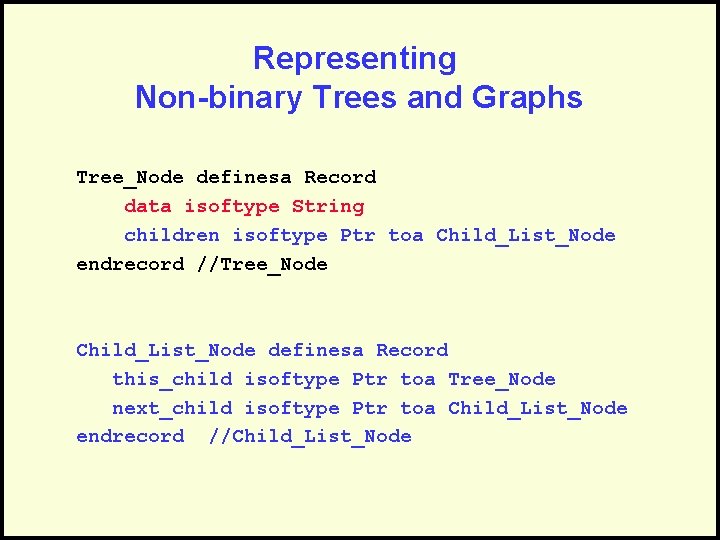 Representing Non-binary Trees and Graphs Tree_Node definesa Record data isoftype String children isoftype Ptr