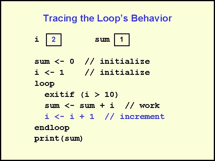 Tracing the Loop’s Behavior i 2 sum 1 sum <- 0 // initialize i