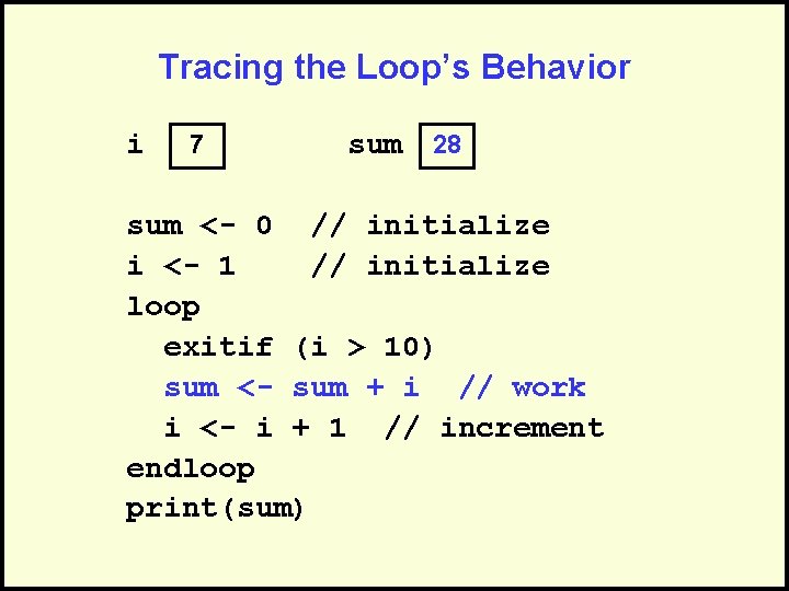 Tracing the Loop’s Behavior i 7 sum 28 sum <- 0 // initialize i