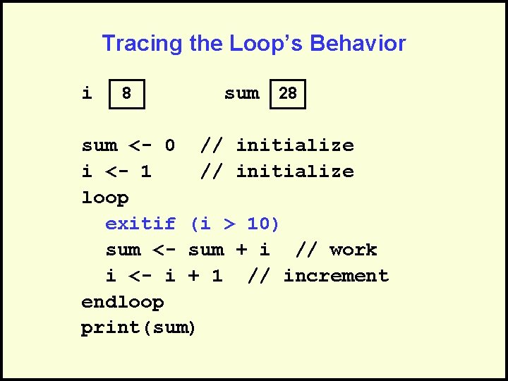 Tracing the Loop’s Behavior i 8 sum 28 sum <- 0 // initialize i