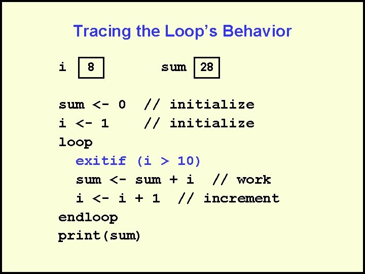 Tracing the Loop’s Behavior i 8 sum 28 sum <- 0 // initialize i