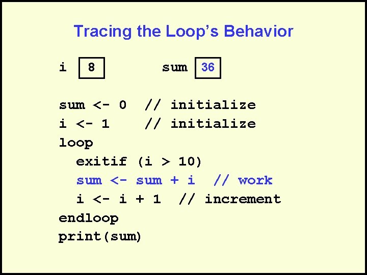 Tracing the Loop’s Behavior i 8 sum 36 sum <- 0 // initialize i