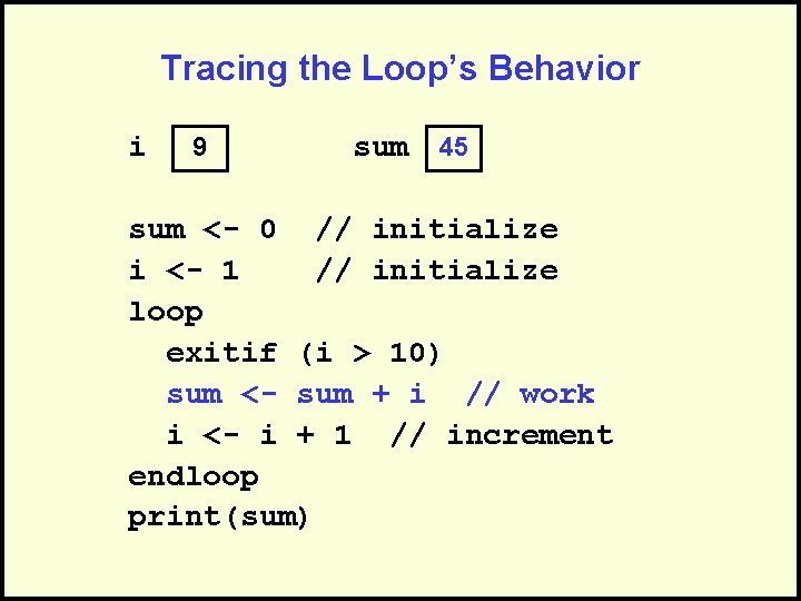 Tracing the Loop’s Behavior i 9 sum 45 sum <- 0 // initialize i