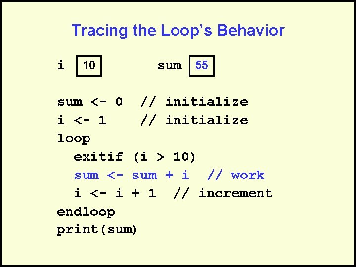 Tracing the Loop’s Behavior i 10 sum 55 sum <- 0 // initialize i