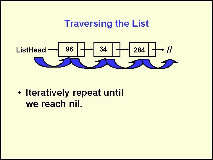 Traversing the List. Head 96 48 34 17 • Iteratively repeat until we reach