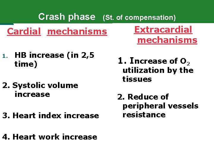 Crash phase (St. of compensation) Cardial mechanisms 1. HB increase (in 2, 5 time)