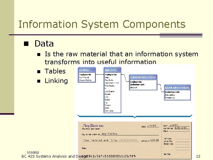 Information System Components n Data n n n 1/15/2022 Is the raw material that