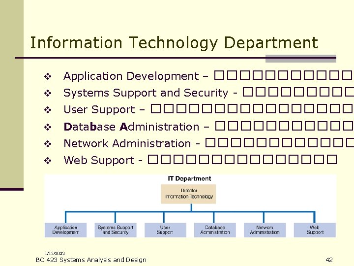 Information Technology Department v Application Development – ������ v Systems Support and Security -