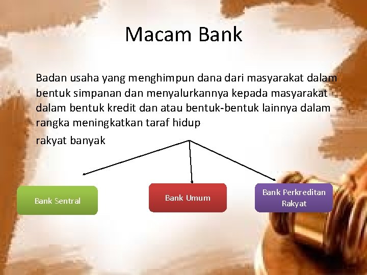 Macam Bank Badan usaha yang menghimpun dana dari masyarakat dalam bentuk simpanan dan menyalurkannya