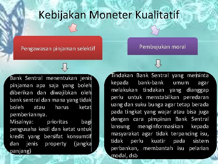 Kebijakan Moneter Kualitatif Pengawasan pinjaman selektif Bank Sentral menentukan jenis pinjaman apa saja yang