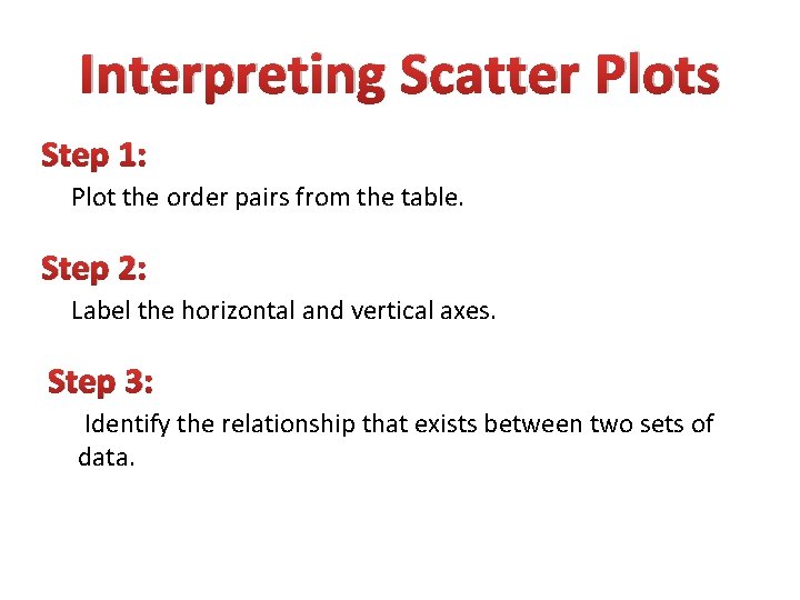 Interpreting Scatter Plots Step 1: Plot the order pairs from the table. Step 2: Interpreting Scatter Plots Step 1: Plot the order pairs from the table. Step 2: