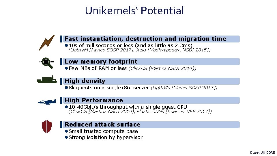 Unikernels‘ Potential ▌Fast instantiation, destruction and migration time l 10 s of milliseconds or