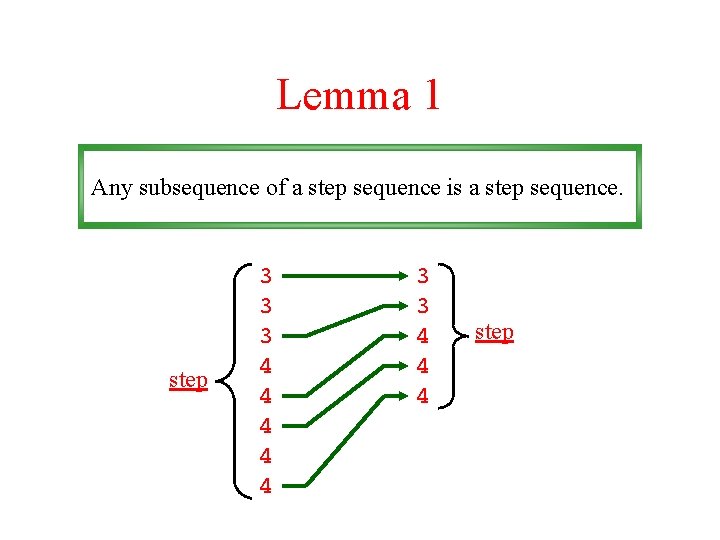 Lemma 1 Any subsequence of a step sequence is a step sequence. step 3