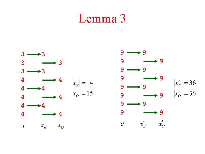Lemma 3 3 4 4 4 3 3 3 4 4 4 9 9