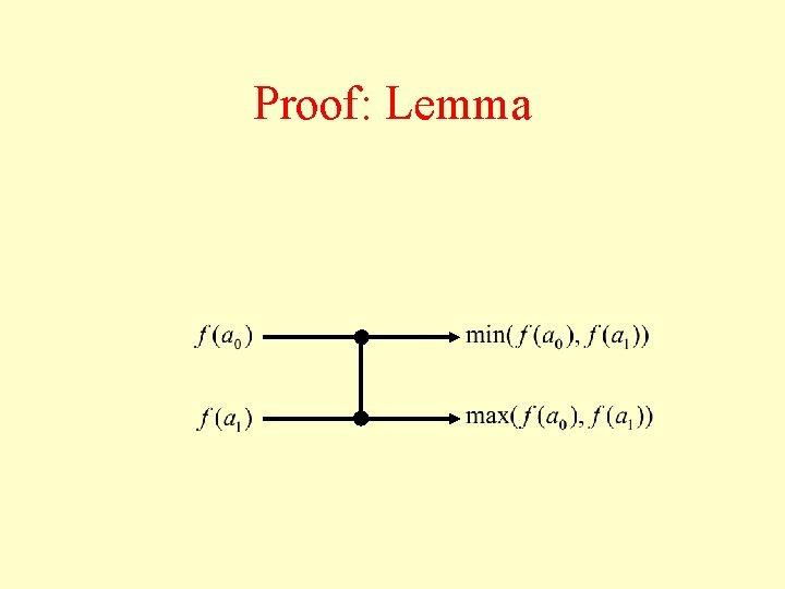 Proof: Lemma 