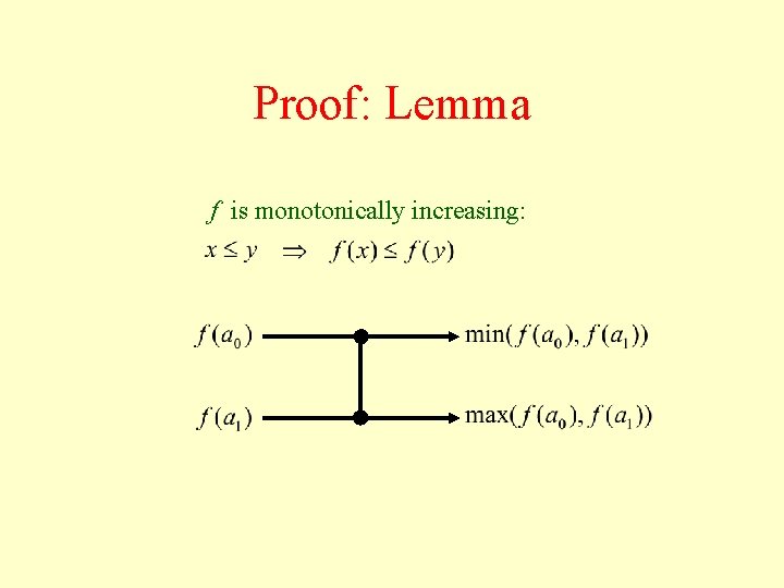 Proof: Lemma f is monotonically increasing: 