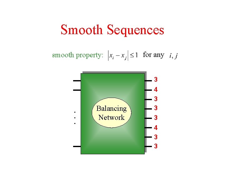 Smooth Sequences smooth property: for any 3 . . . Balancing Network 4 3