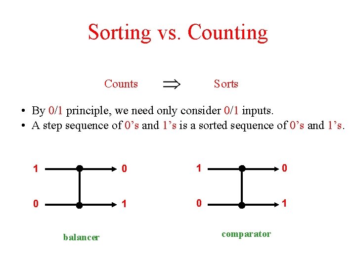 Sorting vs. Counting Counts Sorts • By 0/1 principle, we need only consider 0/1