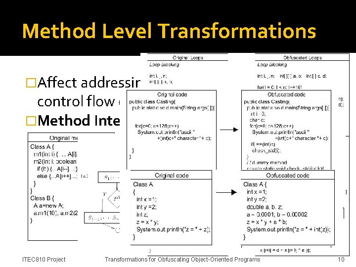 Method Level Transformations �Affect addressing the methods and the control flow of programs �Method