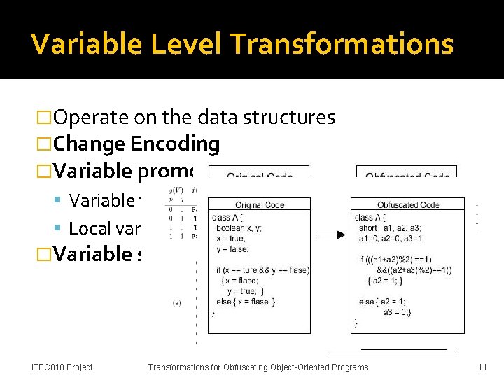 Variable Level Transformations �Operate on the data structures �Change Encoding �Variable promotion Variable to