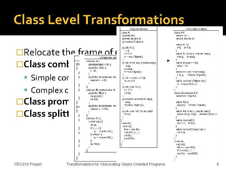 Class Level Transformations �Relocate the frame of program �Class combination Simple combination Complex combination