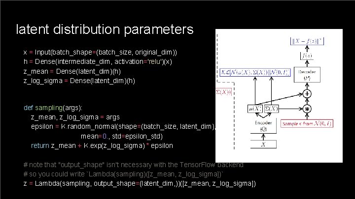 latent distribution parameters x = Input(batch_shape=(batch_size, original_dim)) h = Dense(intermediate_dim, activation='relu')(x) z_mean = Dense(latent_dim)(h)