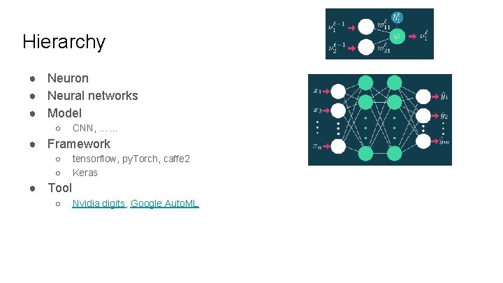 Hierarchy ● Neuron ● Neural networks ● Model ○ CNN, …… ● Framework ○