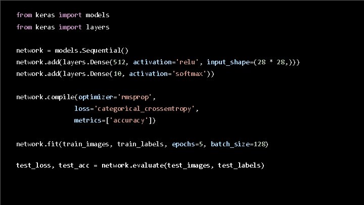 from keras import models from keras import layers network = models. Sequential() network. add(layers.