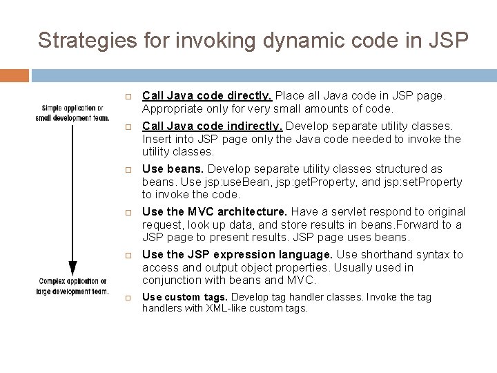 Strategies for invoking dynamic code in JSP Call Java code directly. Place all Java