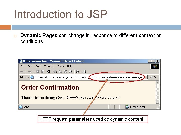 Introduction to JSP Dynamic Pages can change in response to different context or conditions.