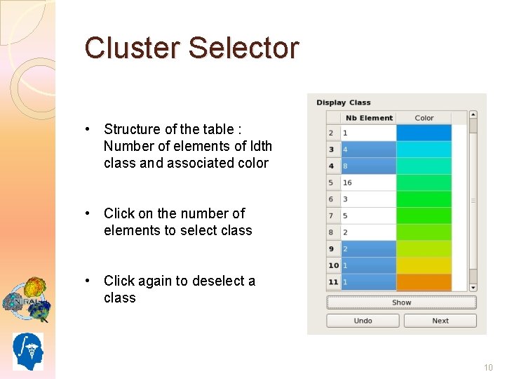 Cluster Selector • Structure of the table : Number of elements of Idth class