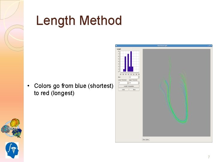 Length Method • Colors go from blue (shortest) to red (longest) 7 