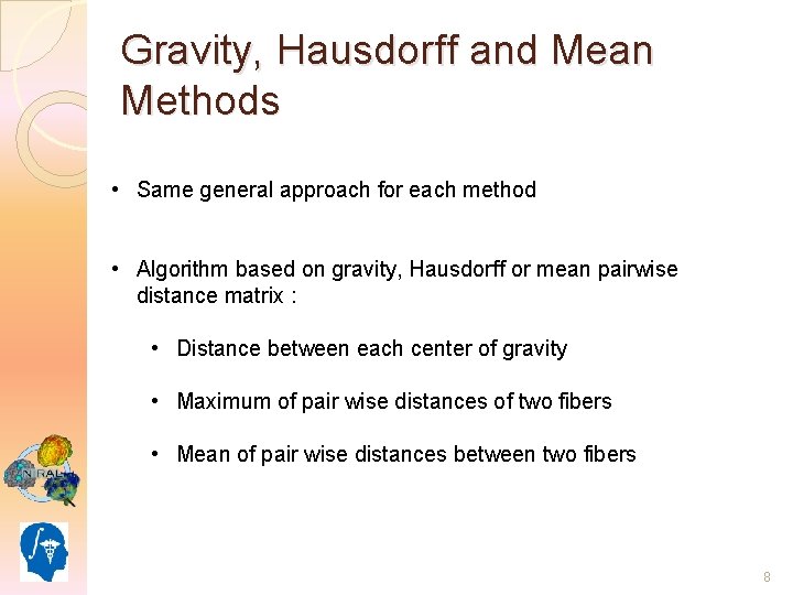 Gravity, Hausdorff and Mean Methods • Same general approach for each method • Algorithm