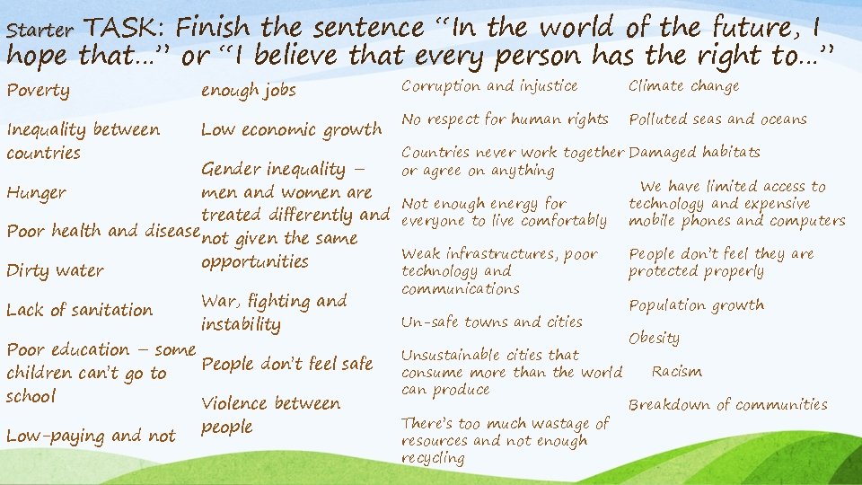 TASK: Finish the sentence “In the world of the future, I hope that…” or