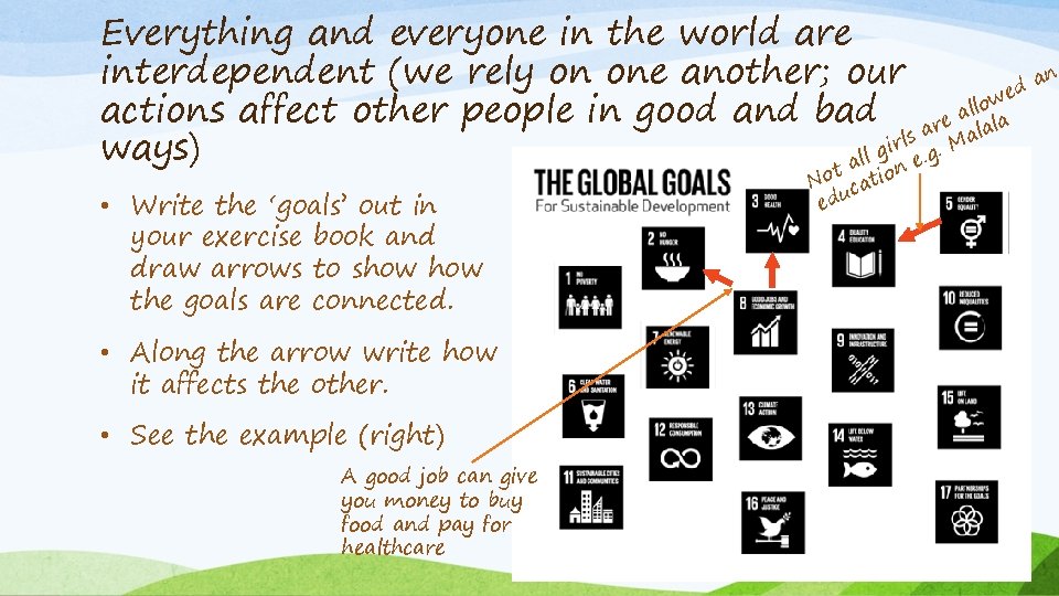 Everything and everyone in the world are interdependent (we rely on one another; our